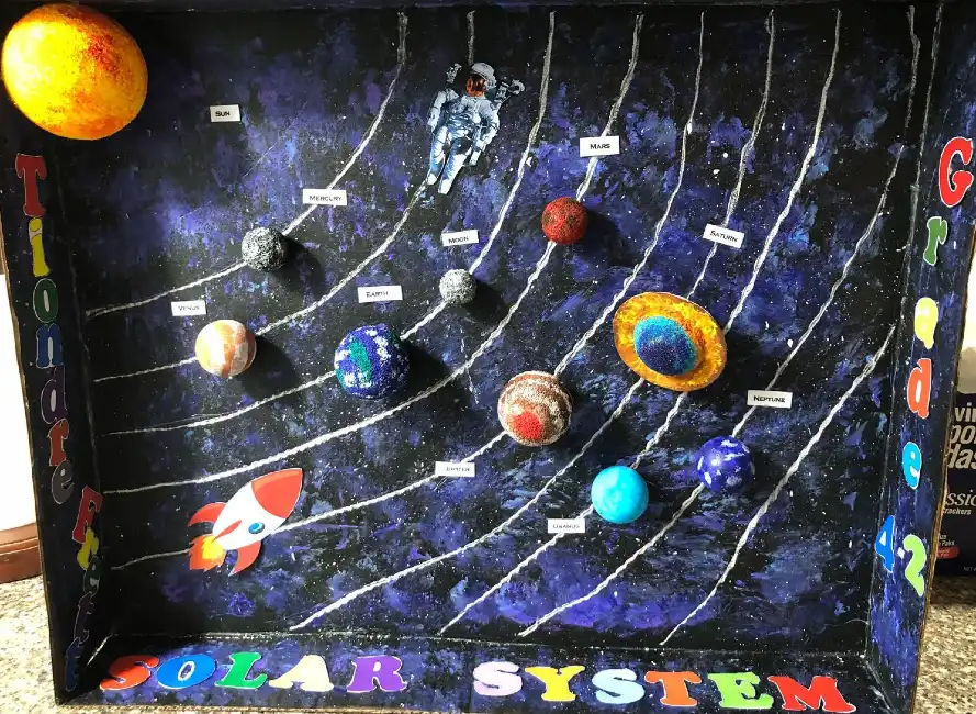 kids solar system projects ideas